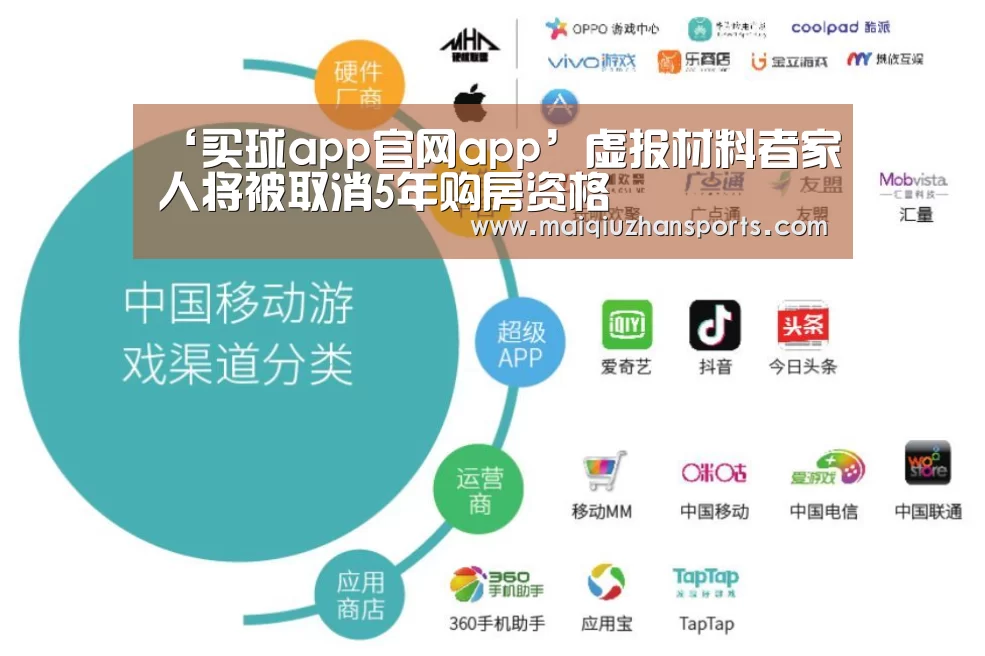 买球app官网